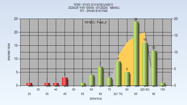202401 Final_A