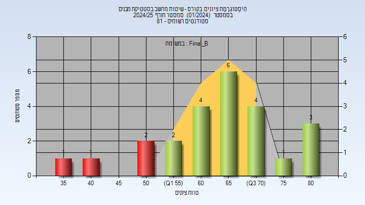 202401 Final_B