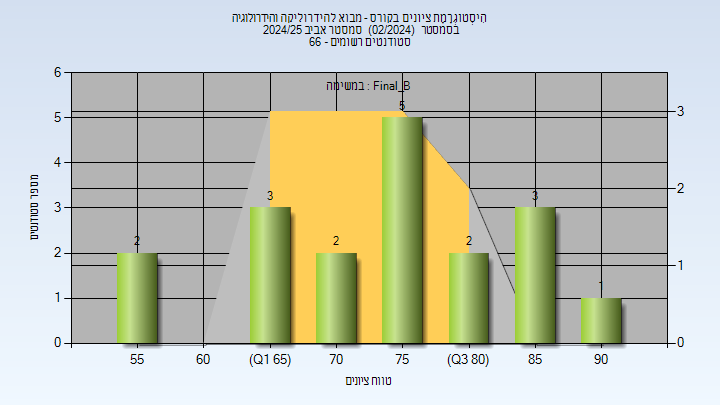 202402 Final_B