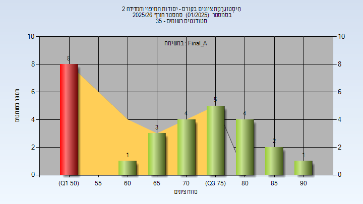 202501 Final_A