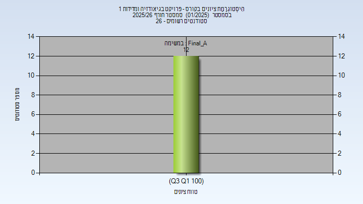 202501 Final_A