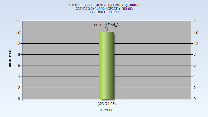 202102 Final_A