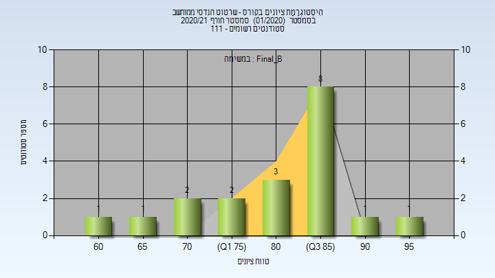 202001 Final_B