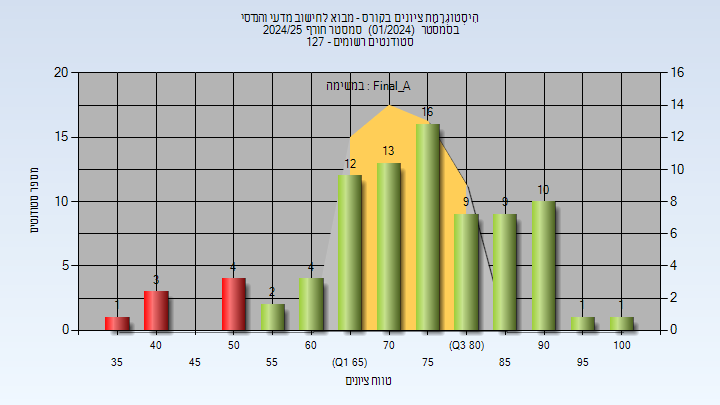 202401 Final_A