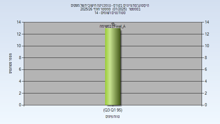 202501 Final_A