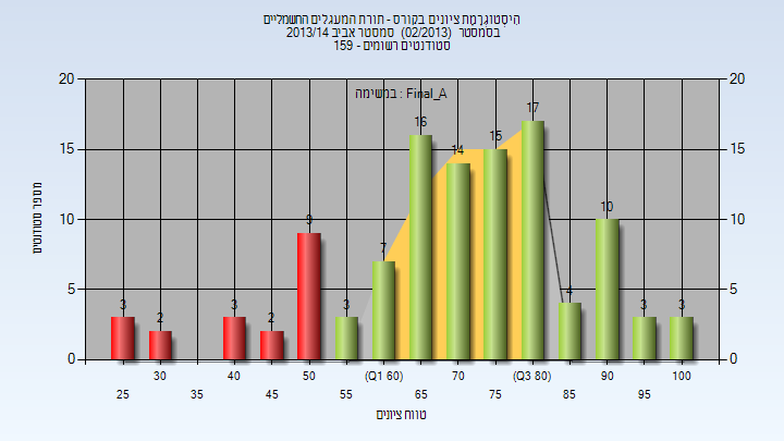201302 Final_A