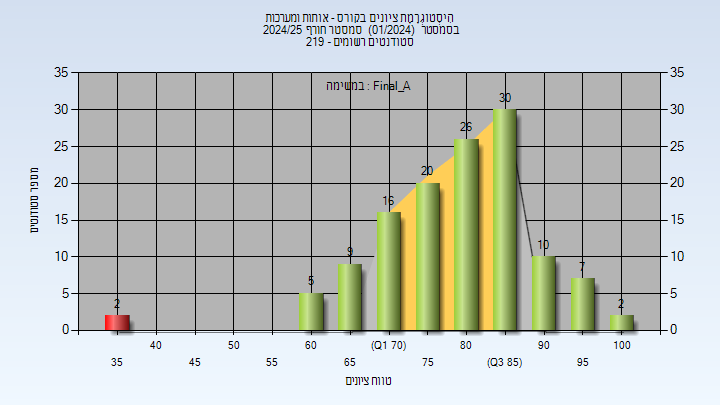 202401 Final_A