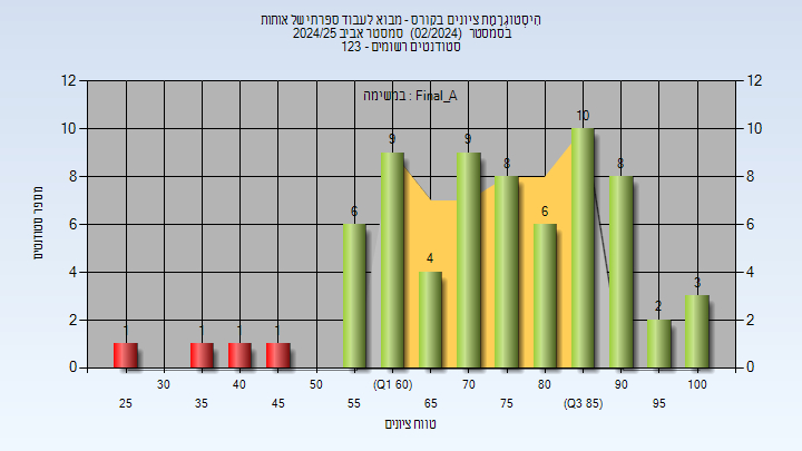 202402 Final_A