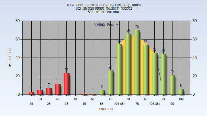 202402 Final_A