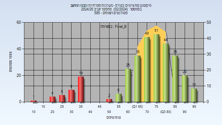 202402 Final_B
