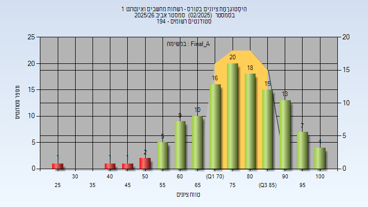 202502 Final_A