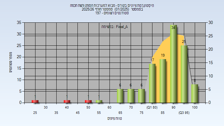 202501 Final_A