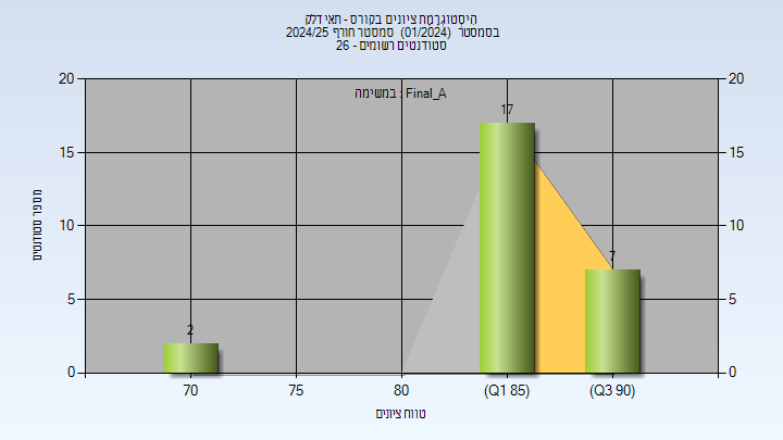 202401 Final_A