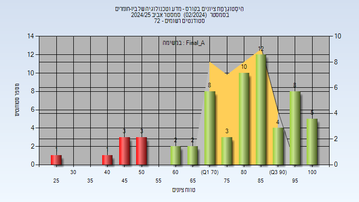202402 Final_A