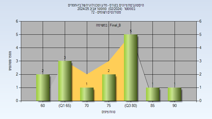 202402 Final_B