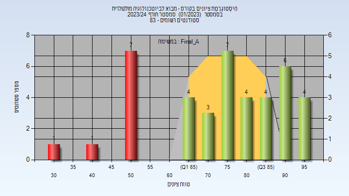 202301 Final_A