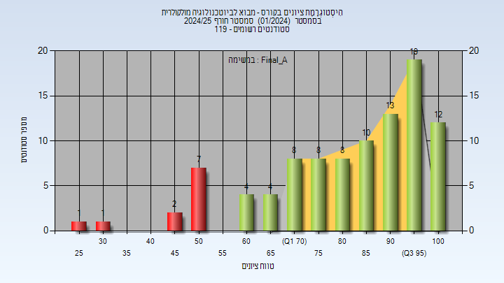 202401 Final_A