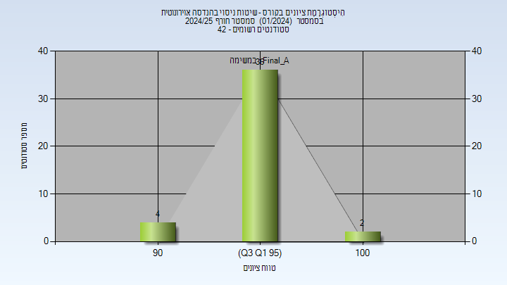 202401 Final_A