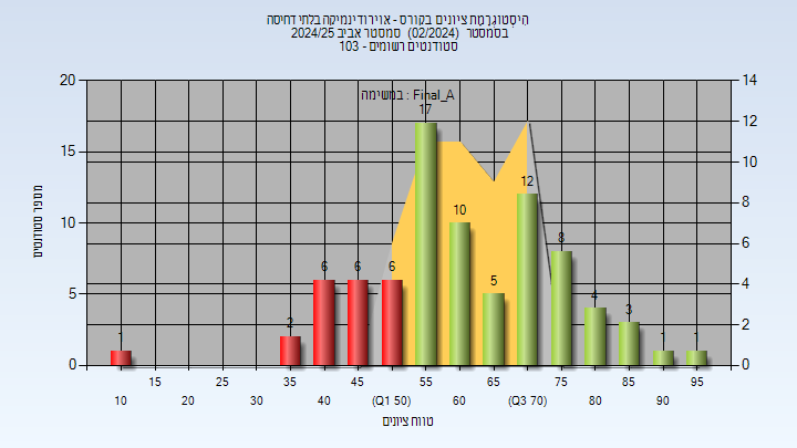 202402 Final_A