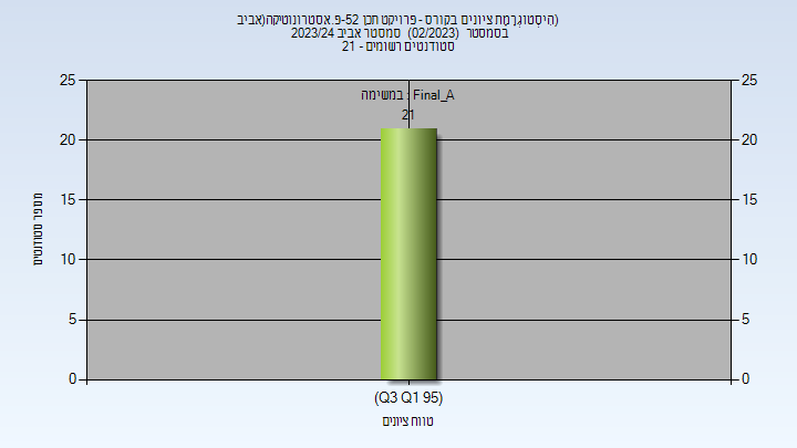 202302 Final_A