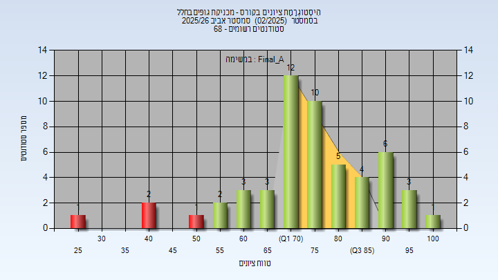 202502 Final_A