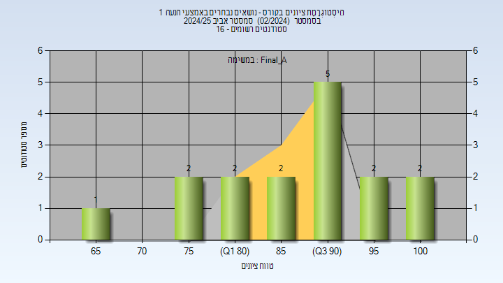 202402 Final_A