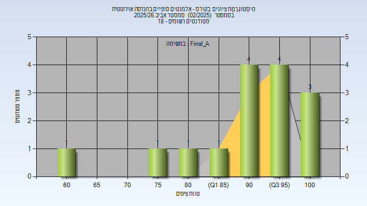 202502 Final_A