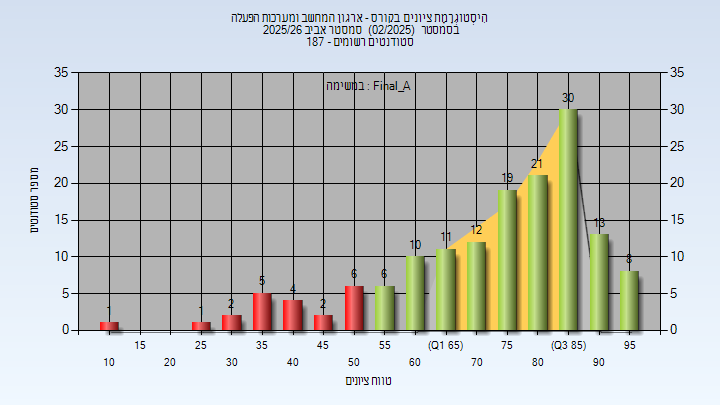 202502 Final_A
