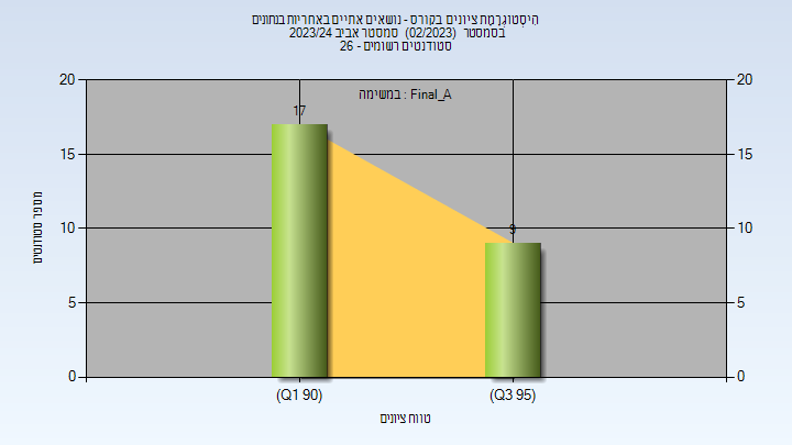 202302 Final_A