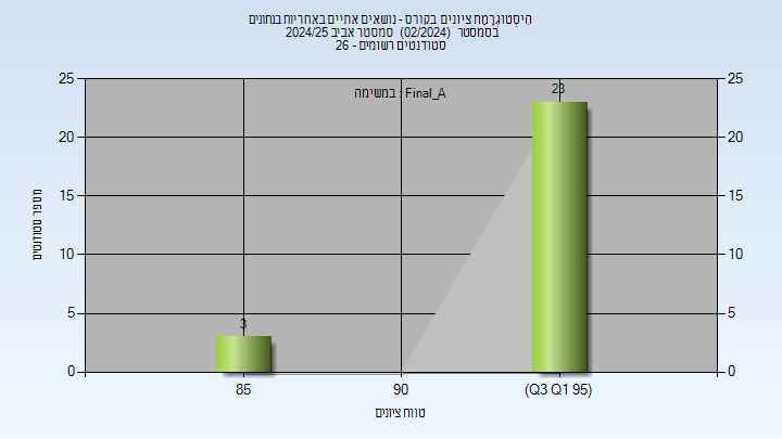 202402 Final_A