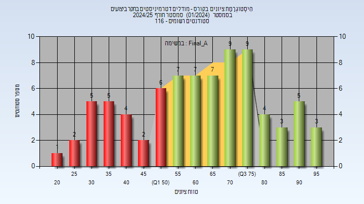 202401 Final_A