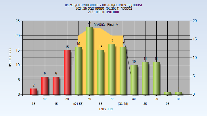 202402 Final_A