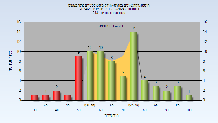 202402 Final_B