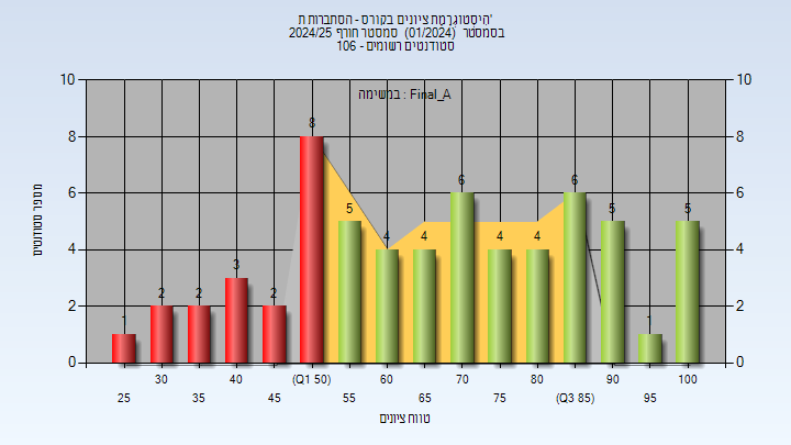 202401 Final_A