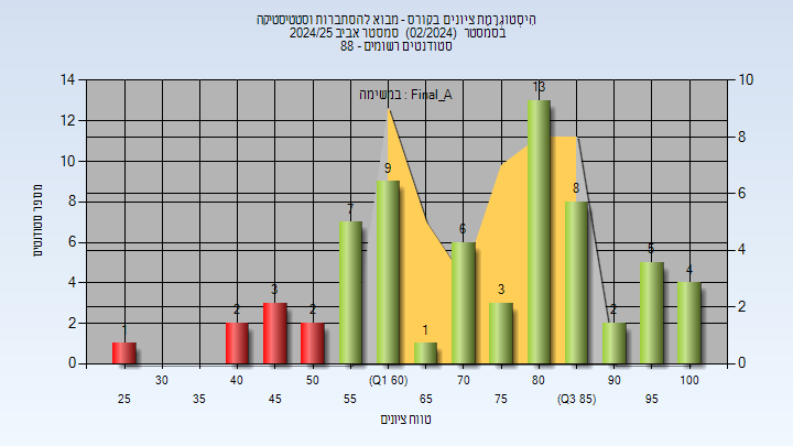 202402 Final_A