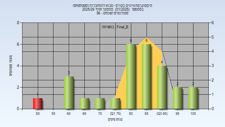 202501 Final_B