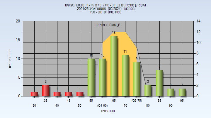 202402 Final_B