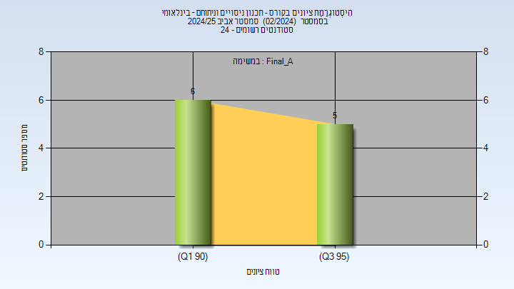 202402 Final_A