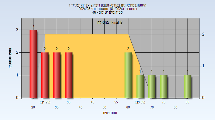 202401 Final_B