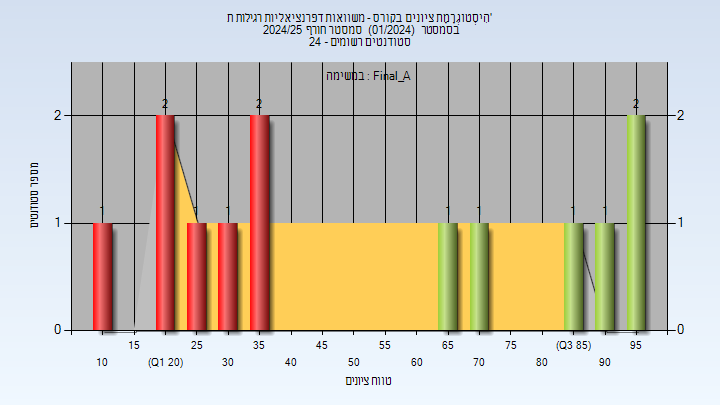 202401 Final_A