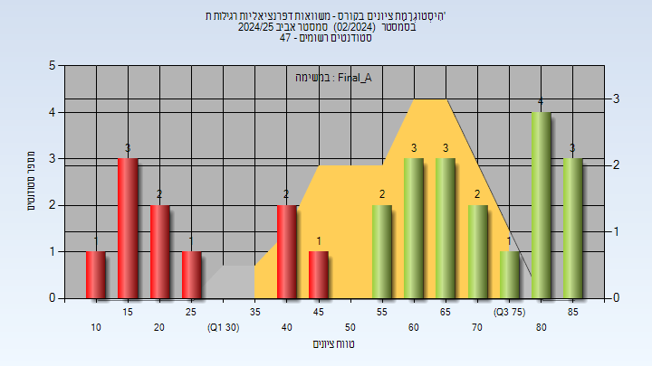 202402 Final_A