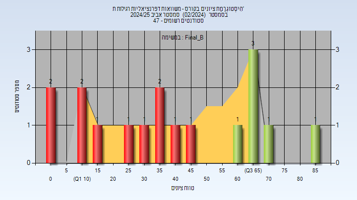 202402 Final_B