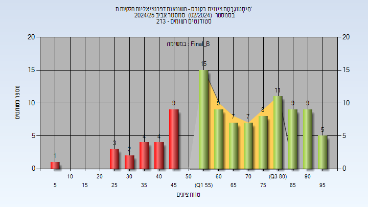 202402 Final_B