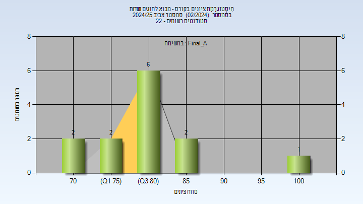 202402 Final_A
