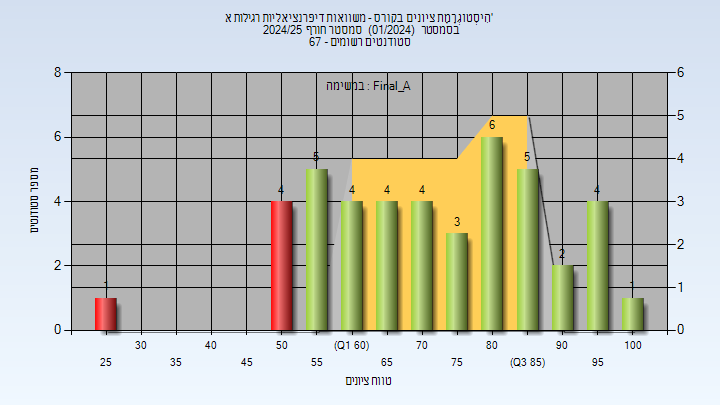 202401 Final_A