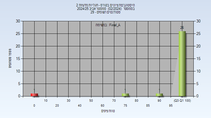 202402 Final_A