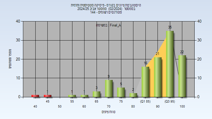 202402 Final_A