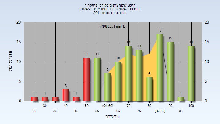 202402 Final_B