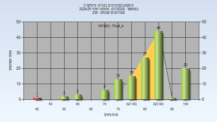 202401 Final_A