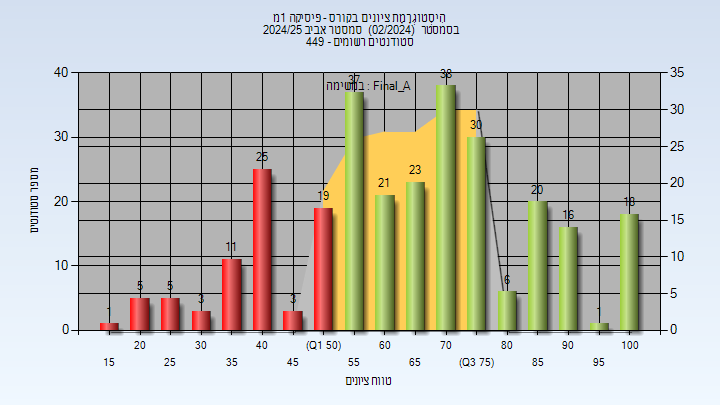 202402 Final_A
